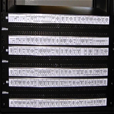 Custom patchbay labeling