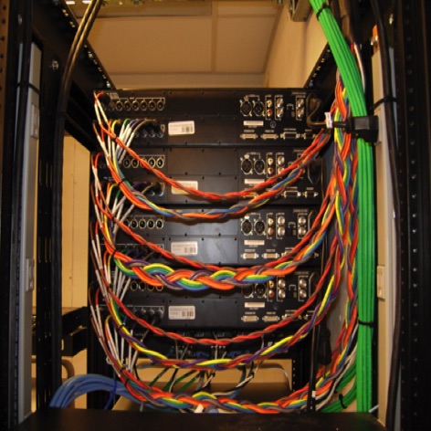 Braided cable dressing